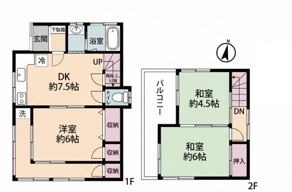 草加市弁天5丁目　中古一戸建て