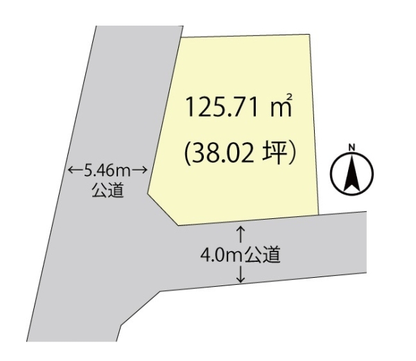 草加市北谷3丁目　売地
