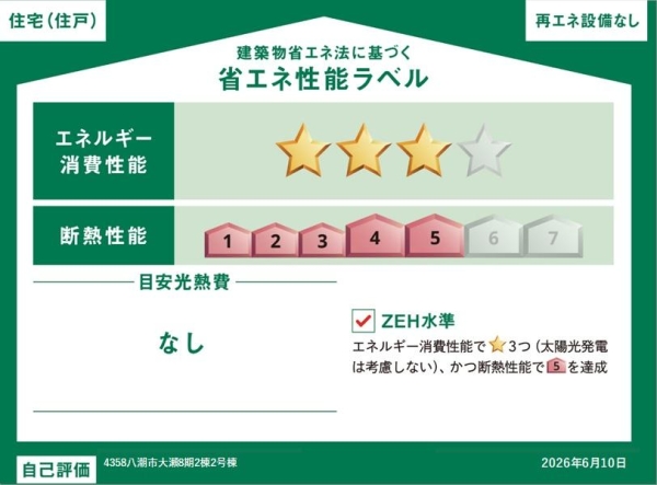 八潮市大瀬　新築一戸建て　8期2号棟