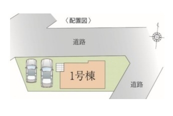 草加市弁天2丁目　新築一戸建て　1期