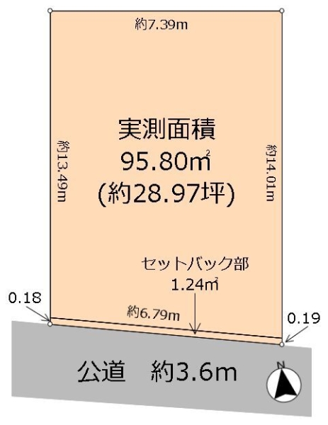 草加市中央２丁目の土地