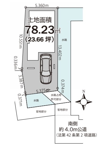 草加市草加1丁目　新築一戸建て