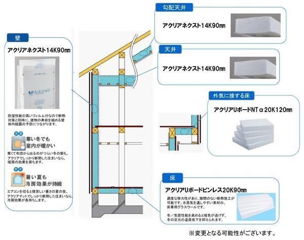八潮市中央2丁目　新築一戸建て　2期　4号棟