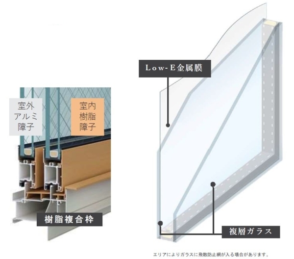 足立区西伊興1丁目　新築一戸建て