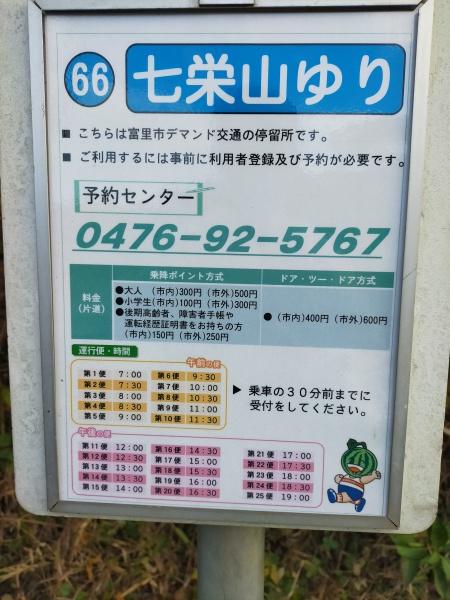 富里市七栄の土地(「七栄山ゆり」バス停)