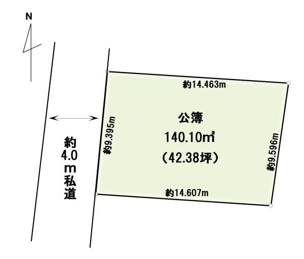売地　松戸市松戸新田