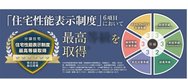 新築分譲住宅　稔台8丁目