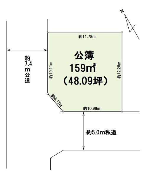 売地　松戸市松戸新田