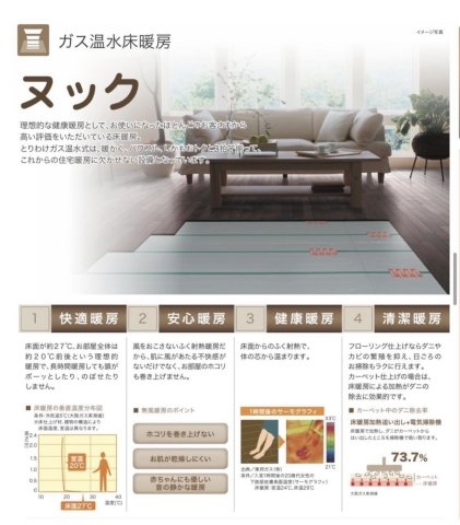 豊中市宮山町３丁目の土地