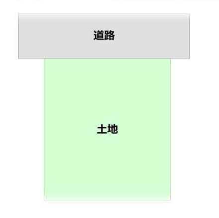 尼崎市武庫之荘５丁目の土地