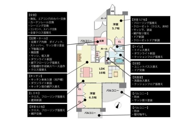 コープ野村武庫之荘