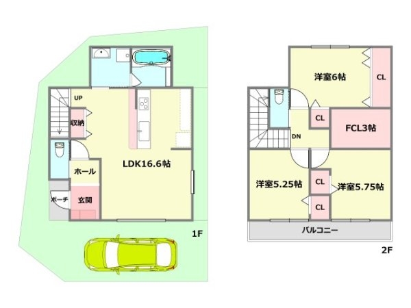 尼崎市常吉１丁目の土地