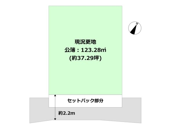 尼崎市杭瀬本町１丁目の土地