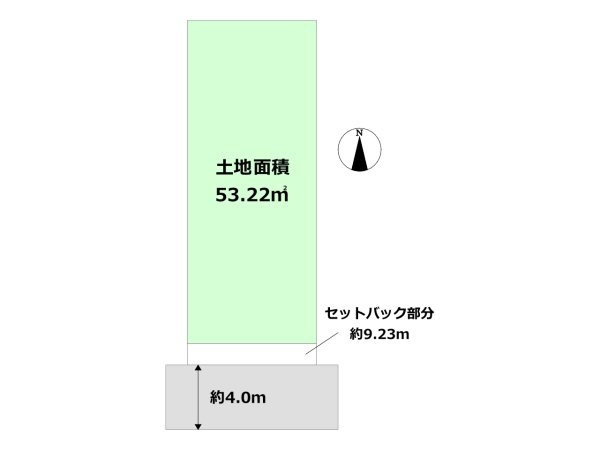 尼崎市上ノ島町２丁目売り土地