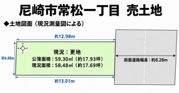 尼崎市常松1丁目土地