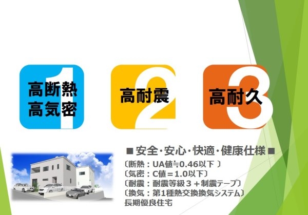 ワールドヒルズ錦松台　全2区画