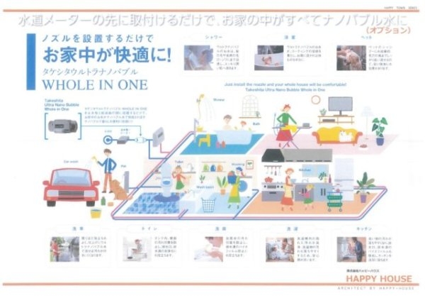 伊丹市寺本２丁目の土地