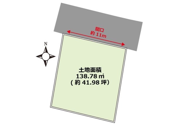 伊丹市千僧5丁目売り土地【建築条件無し土地】