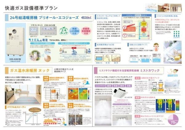 ハッピータウン尼崎市西昆陽3丁目　全1区画