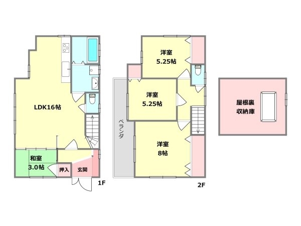 川西市火打2丁目中古戸建