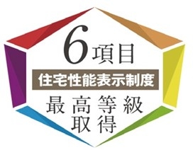 ハートフルタウン川西加茂1丁目