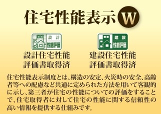 ハートフルタウン川西加茂1丁目