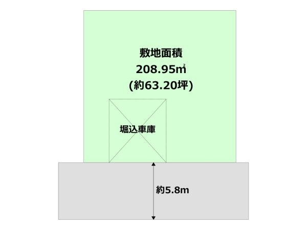 神戸市東灘区渦森台3丁目売り土地