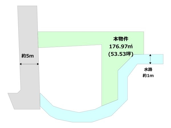 伊丹市鈴原町5丁目売り土地