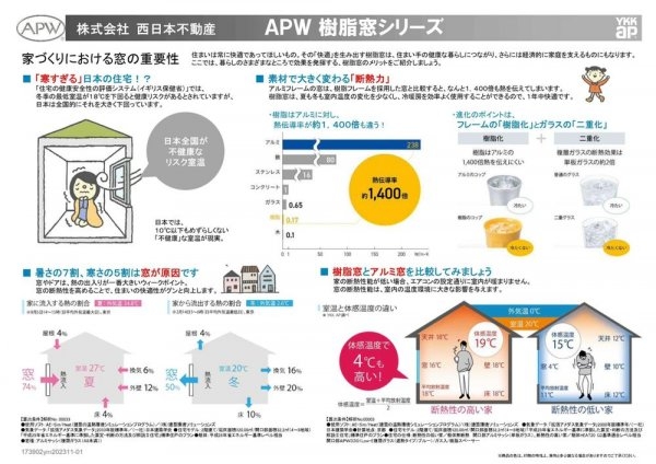 宝塚市武庫山２丁目の土地