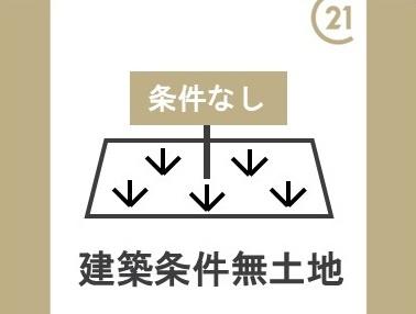 長岡京市一文橋１丁目の土地