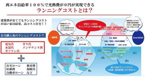 京都市南区久世築山町の新築一戸建