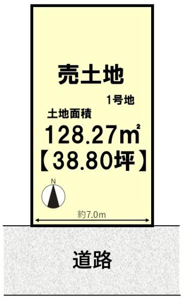 1号地