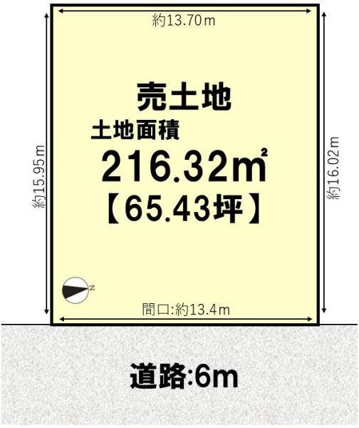 一括プラン