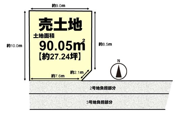 2号地