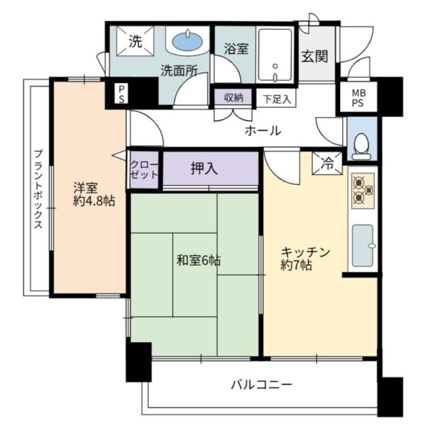 藤和相武台コープ