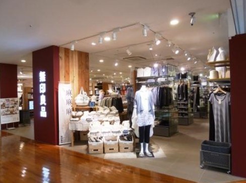 ウエリス世田谷砧(無印良品世田谷砧店)