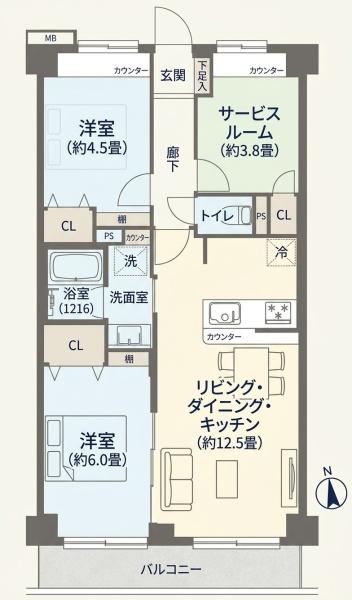 マイキャッスルたまプラーザ
