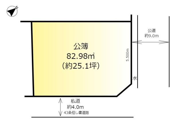 松戸市栄町５丁目の売土地