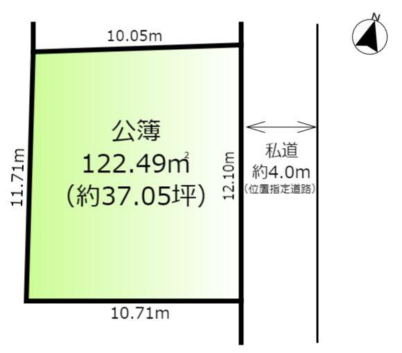 松戸市千駄堀　土地