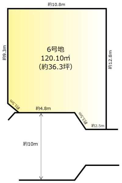 松戸市栄町６丁目の売土地