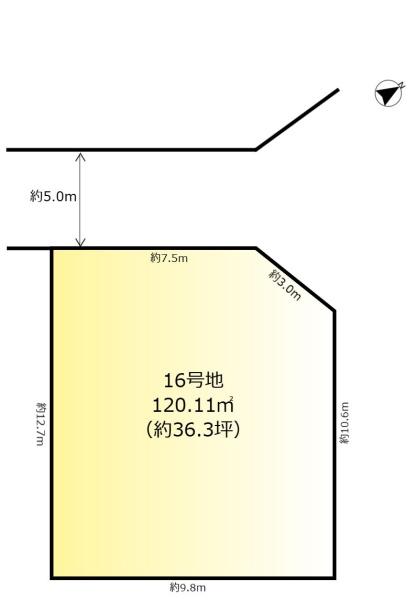 松戸市栄町６丁目の売土地