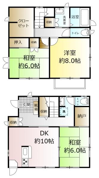 松戸市八ケ崎8丁目　中古戸建