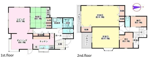 松戸市久保平賀　中古戸建