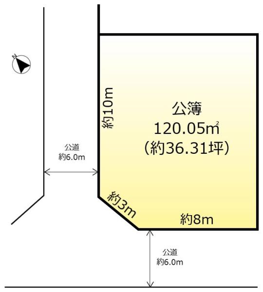 流山市西平井２丁目の売土地