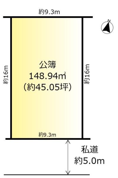 松戸市高塚新田の土地