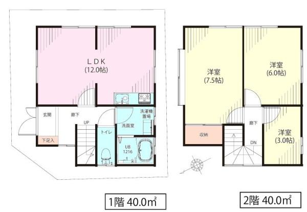 流山市鰭ケ崎　中古戸建