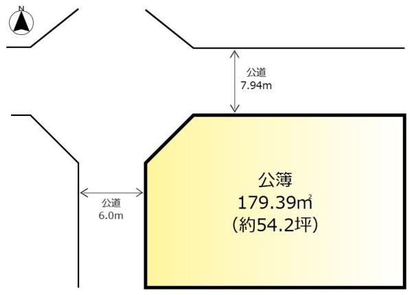 松戸市小金原5丁目の土地(間取り)