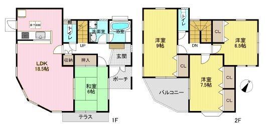 流山市名都借　中古戸建
