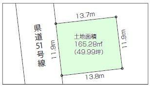 松戸市高塚新田　中古戸建