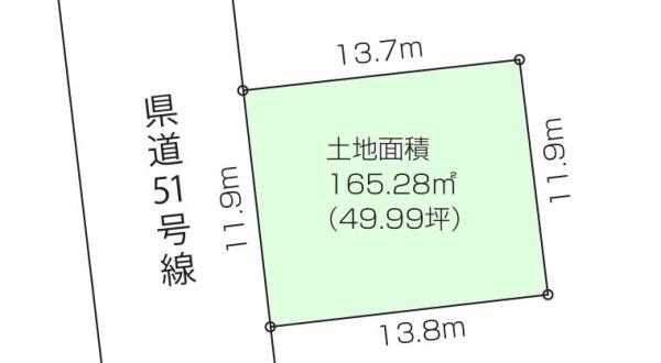 松戸市高塚新田 土地